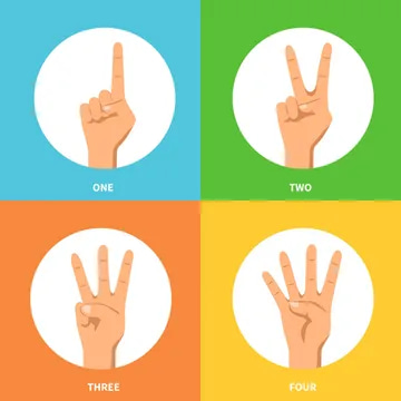 Từ vựng Fingers nghĩa là Ngón tay - tienganhdaily.vn