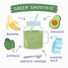 Từ vựng smoothie nghĩa là sinh tố - tienganhdaily.vn
